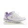 Basket travail femme medicale Sunny violet Oxypas Chaussures-pro.fr